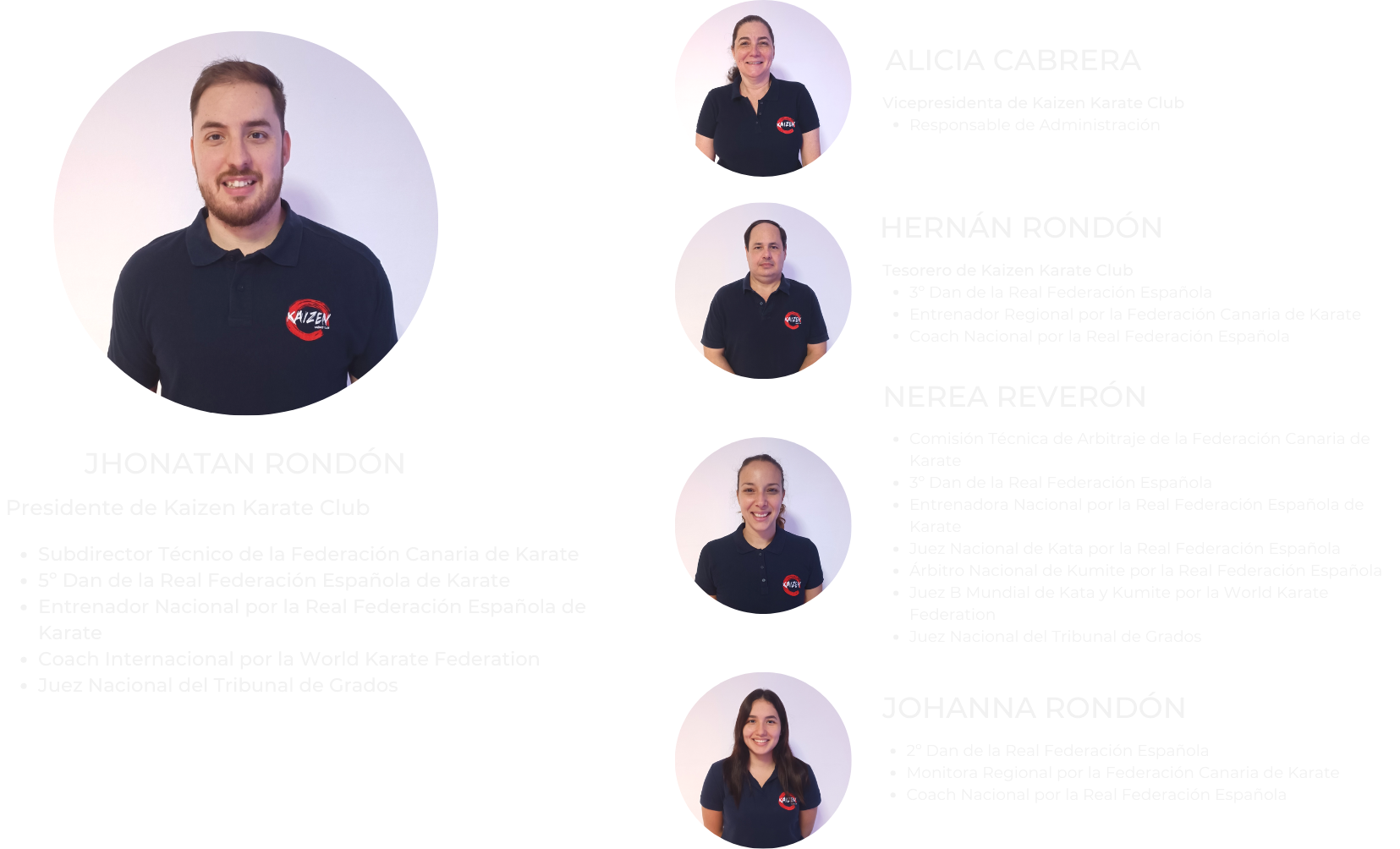 Equipo Kaizen - Kaizen Karate Club - Granadilla - San Isidro