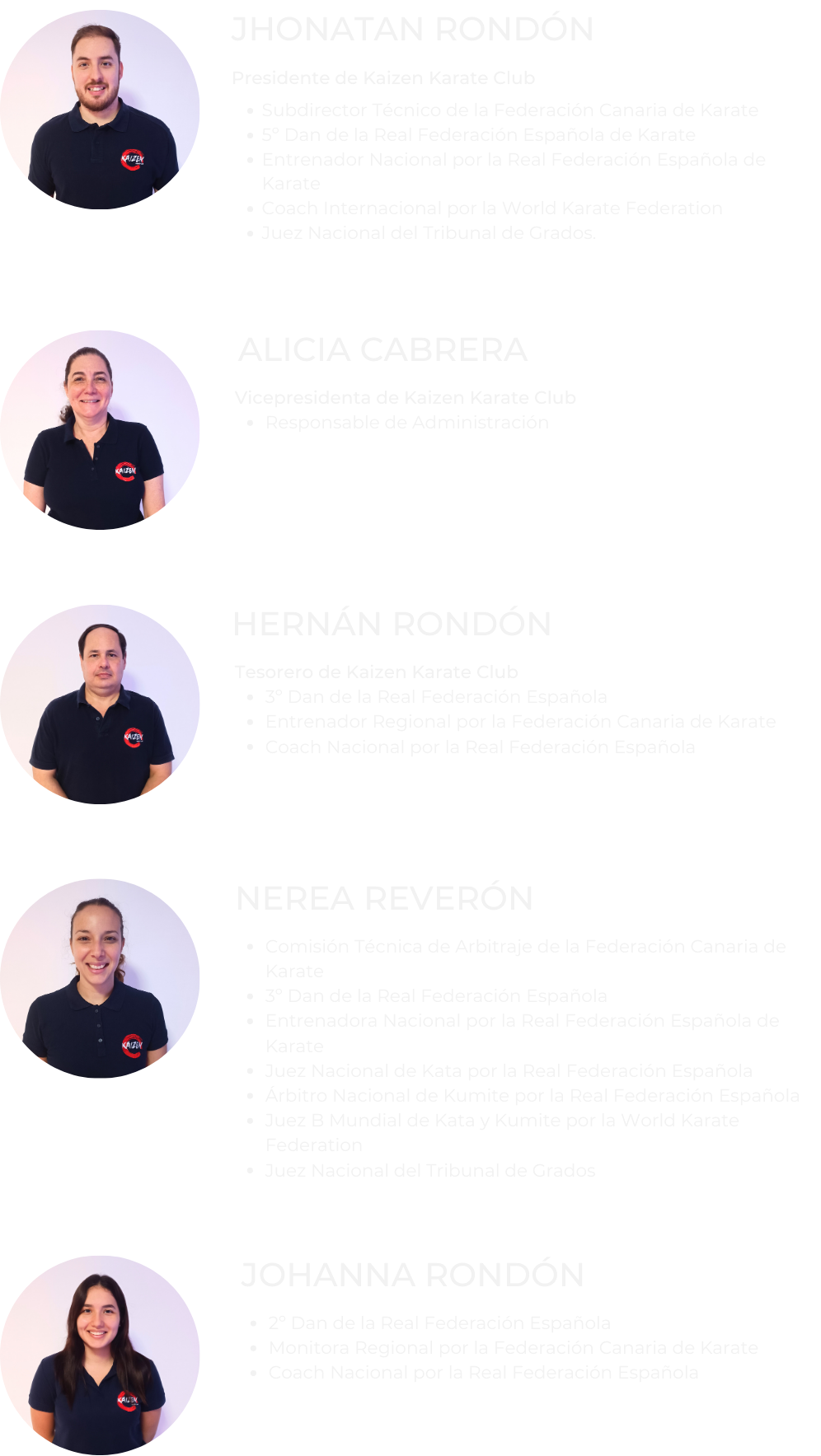 Equipo Kaizen - Kaizen Karate Club - Granadilla - San Isidro